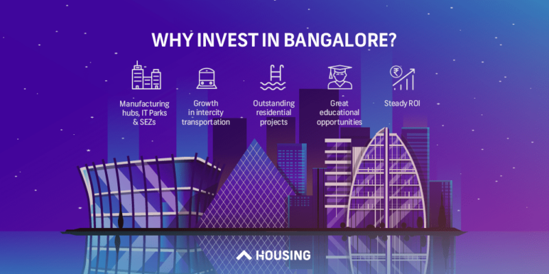 Why Invest in Bangalore?