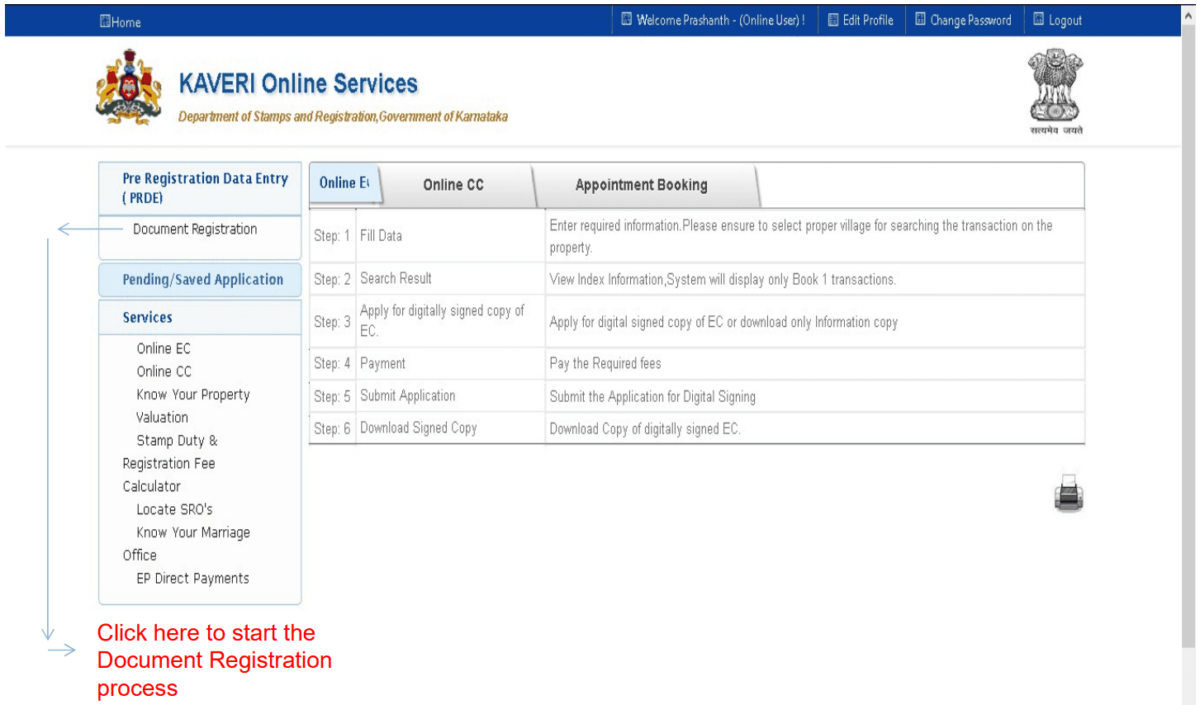 How to register property online in Bengaluru Housing News