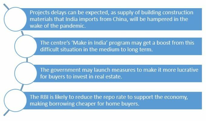 Will Property Prices Fall In India - How Coronavirus Outbreak Will Impact Real Estate Prices : As demand will spiral upwards, prices will rise, said the report.