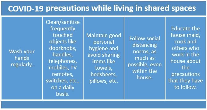 Coronavirus: How to stay safe if you are living in a shared accommodation?