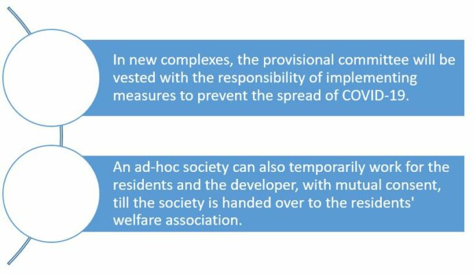 Coronavirus: What should newly-built housing complexes with no society in place do?