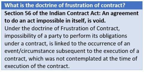 Frustration of contract definition