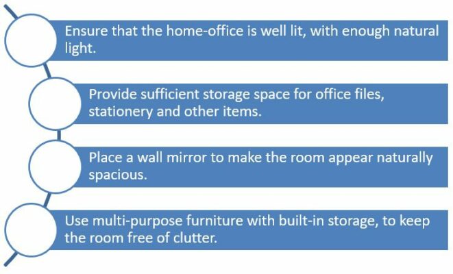கோவிட்-19க்குப் பிந்தைய உங்கள் வீட்டு அலுவலகத்திற்கான வடிவமைப்பு யோசனைகள்
