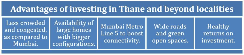 Thane and beyond: The sought-after luxury residential destinations