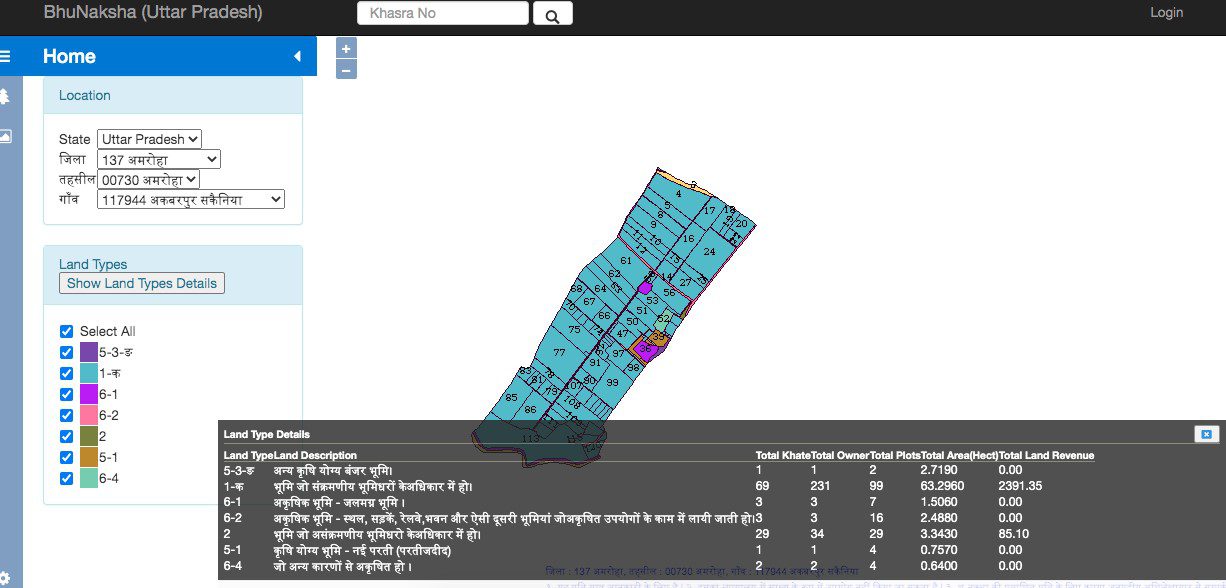 বিভিন্ন রাজ্যে ভু নকশা কিভাবে চেক করবেন?