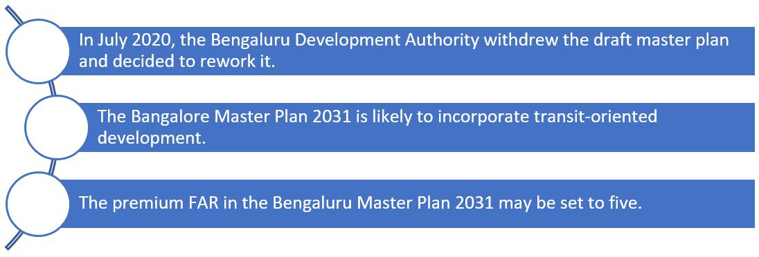 Bangalore master plan: Everything you need to know