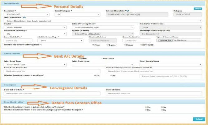 All you need to know about PMAY-Gramin