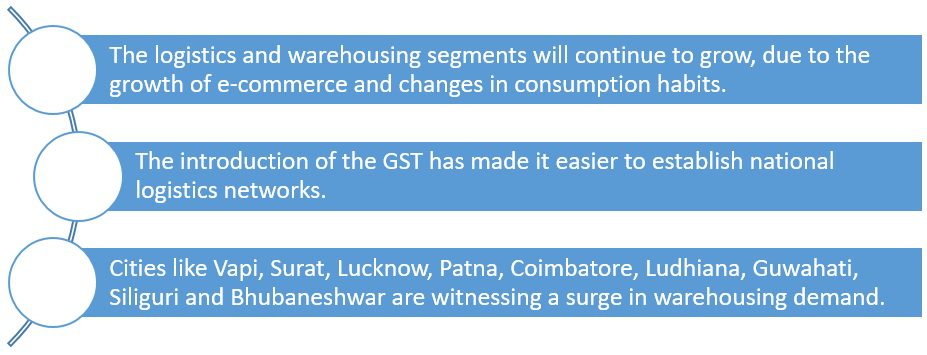 Indian logistics and warehousing