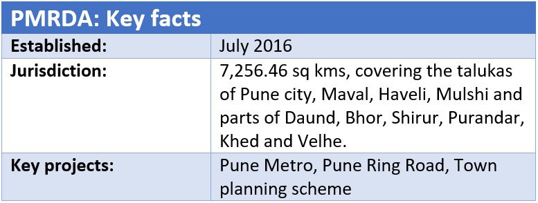 Pune Metropolitan Region Development Authority (PMRDA)