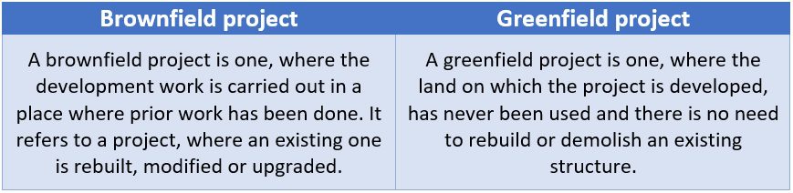 Greenfield vs brownfield project