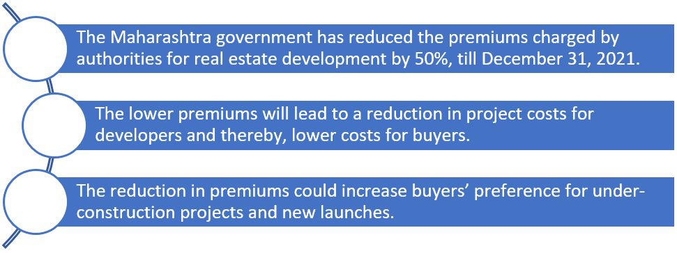 Maharashtra real estate premium cut