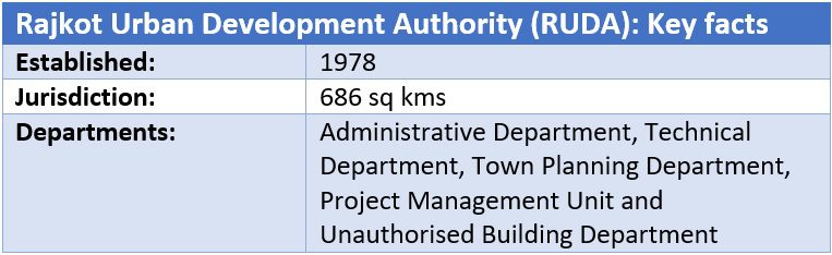 Rajkot Urban Development Authority (RUDA)