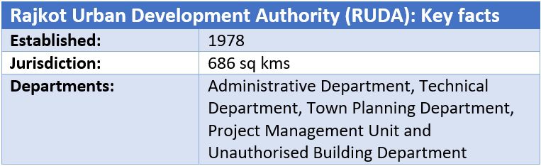 ರಾಜ್‌ಕೋಟ್ ನಗರಾಭಿವೃದ್ಧಿ ಪ್ರಾಧಿಕಾರ (RUDA)