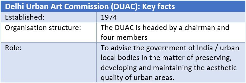 Delhi Urban Art Commission (DUAC)