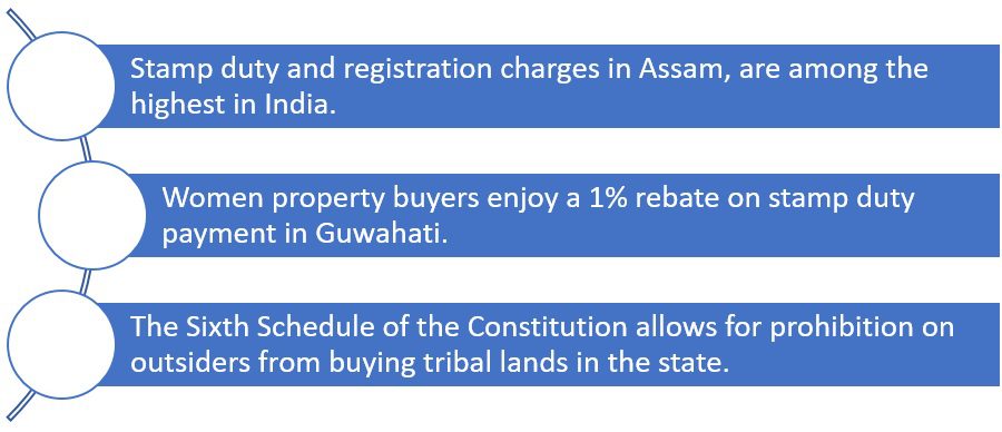 Stamp duty & flat registration charges in Guwahati, Assam, 2021