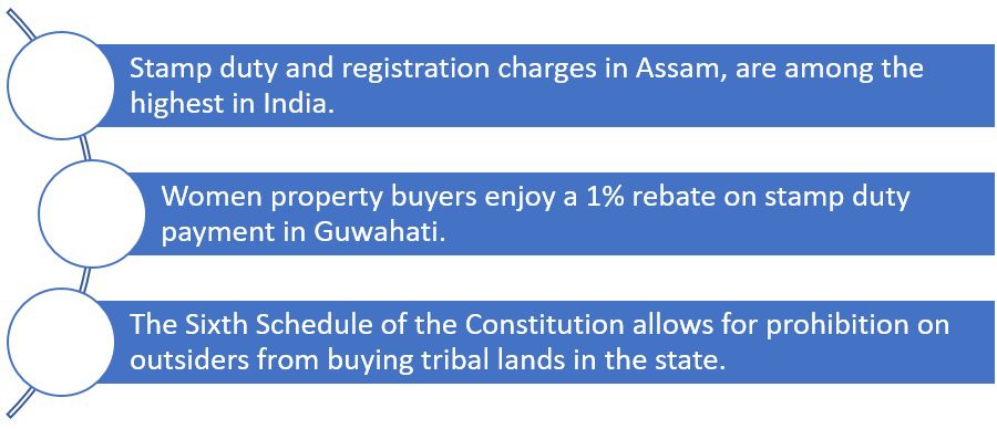 గువహతిలో స్టాంప్ డ్యూటీ మరియు రిజిస్ట్రేషన్ ఛార్జీలు