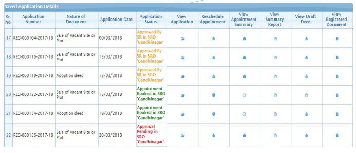 All you need to know about Kaveri Online Services