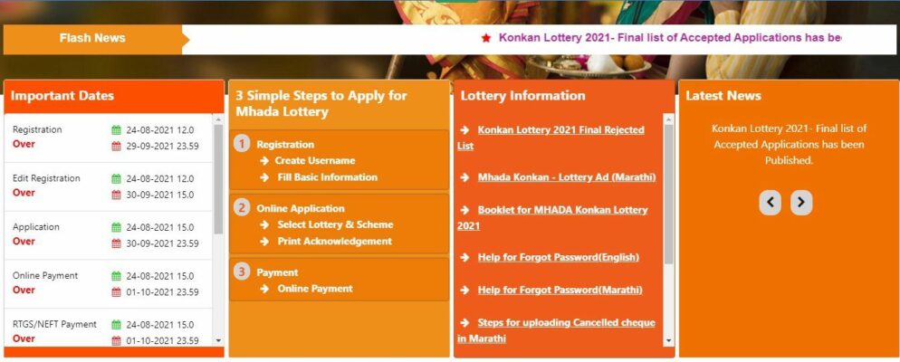 MHADA Lottery 2021 final applicant list to be published on October