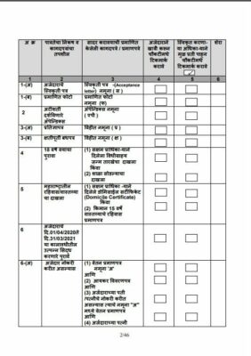 Mhada Lottery 2021 Online Application Form Registration Date Results News