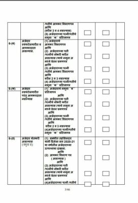 Mhada Lottery 2021 Online Application Form Registration Date Results News