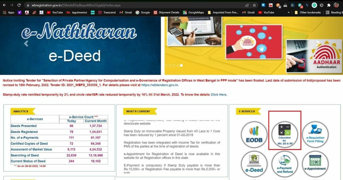 Market Valuation of Land in West Bengal In 2023