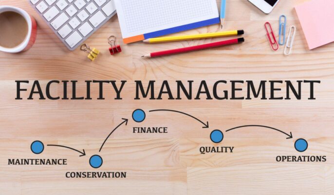 Integrated facility management: A growing need across the real estate spectrum
