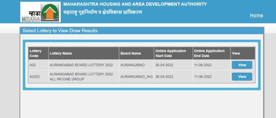 MHADA lottery lucky draw