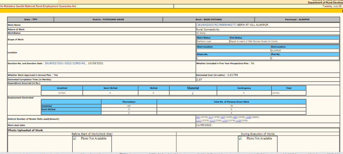 Statewise NREGA Job Card List April 2024