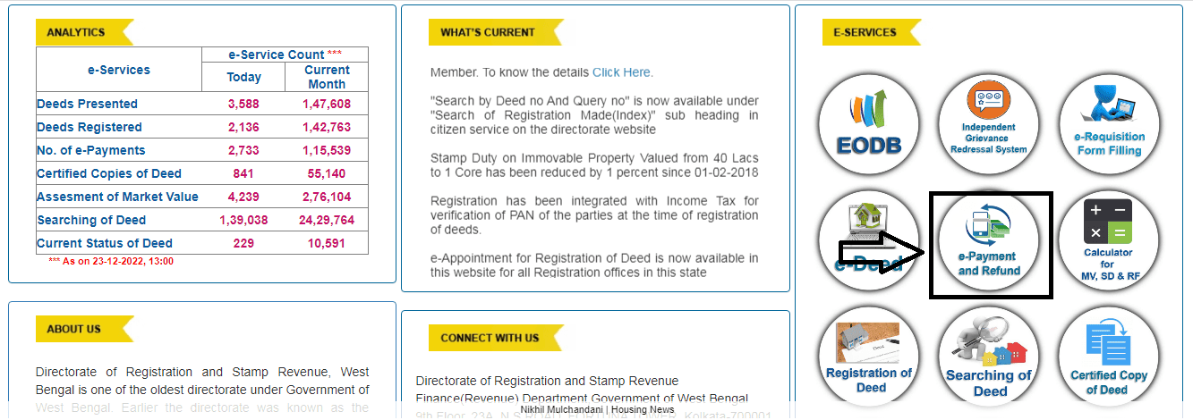 E-Nathikaran portal: All you need to know