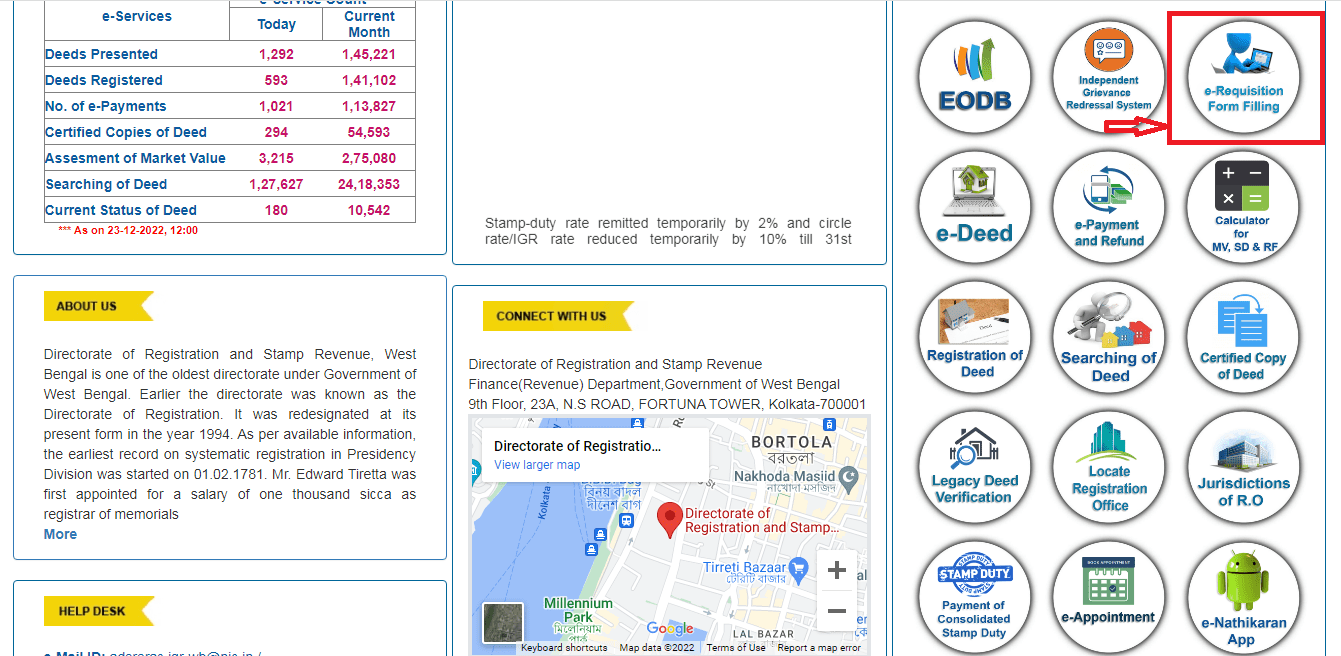 E-Nathikaran portal: All you need to know