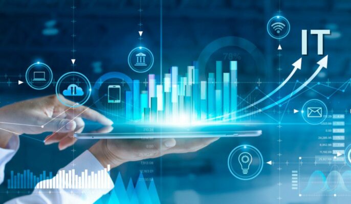 Top IT companies in Trichy