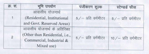 How to search projects and file complaints on RERA Rajasthan?
