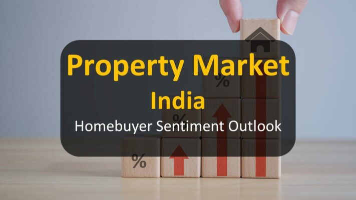 Property market growth