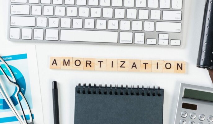 What is amortization in real estate?