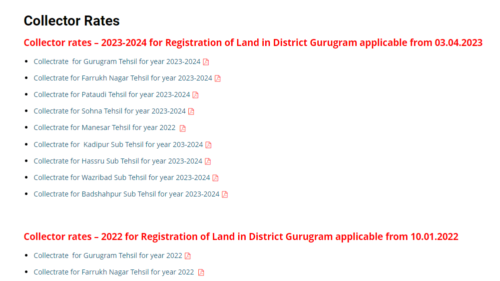 Circle rate in Dwarka Expressway 2023