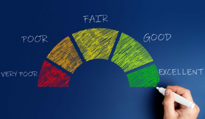 How to improve your CIBIL score?