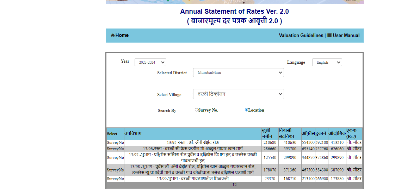 Ready-reckoner rate in Mumbai’s Worli