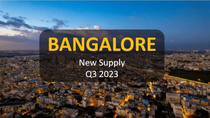 Bangalore New Supply Q3 2023