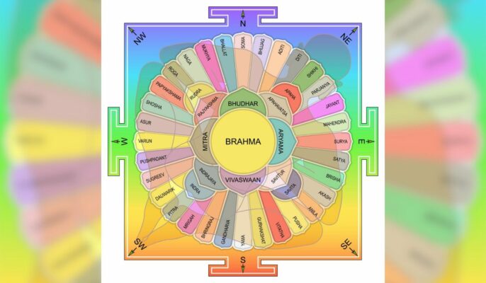 brahmasthan-meaning-significance
