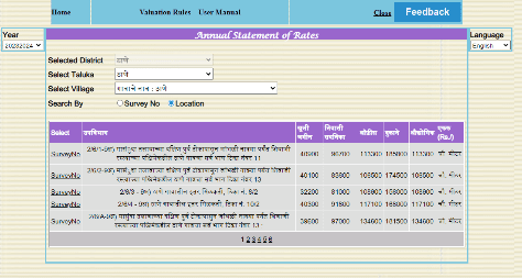 What is the ready reckoner rate in MG Road, Thane?