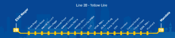 Mumbai Metro Line 2B: Route, Stations, Maps