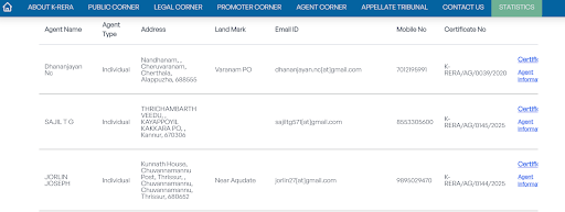 RERA Kerala: Registration, rules and complaint process
