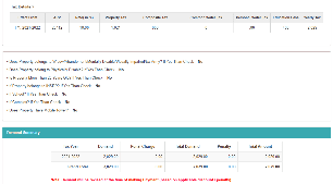 How to pay property tax online in Bilaspur, Chhattisgarh?