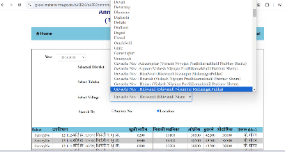 Ready reckoner rate in Thane’s Nehru Nagar