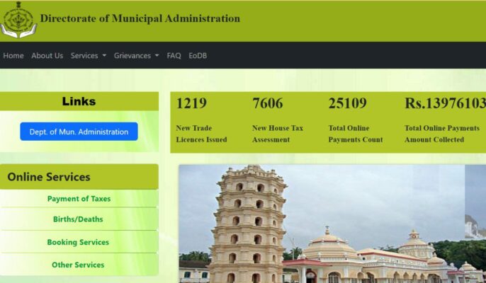 Panjim house tax