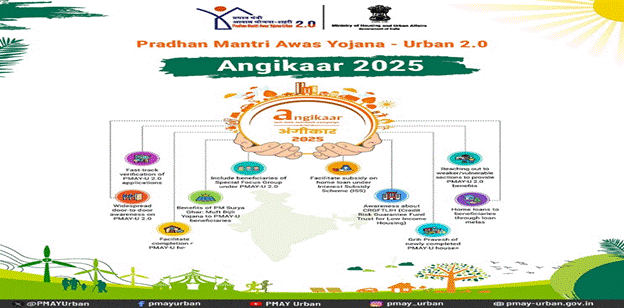 Angikaar 2025