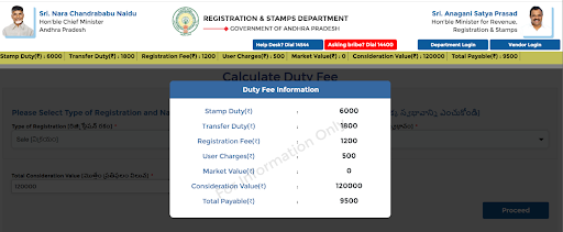 What is stamp duty and registration charges in Andhra Pradesh in 2025?