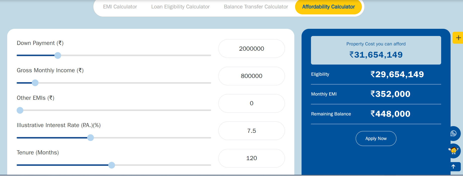 LIC Home Loan