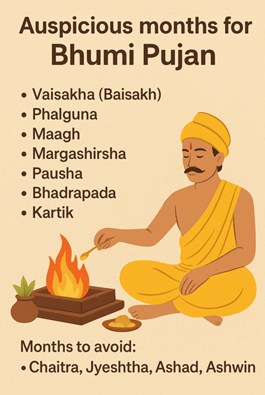 Bhumi pujan muhurat dates in 2025-26 for house construction