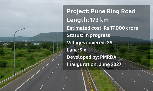 Pune Ring Road map route, project details and latest updates
